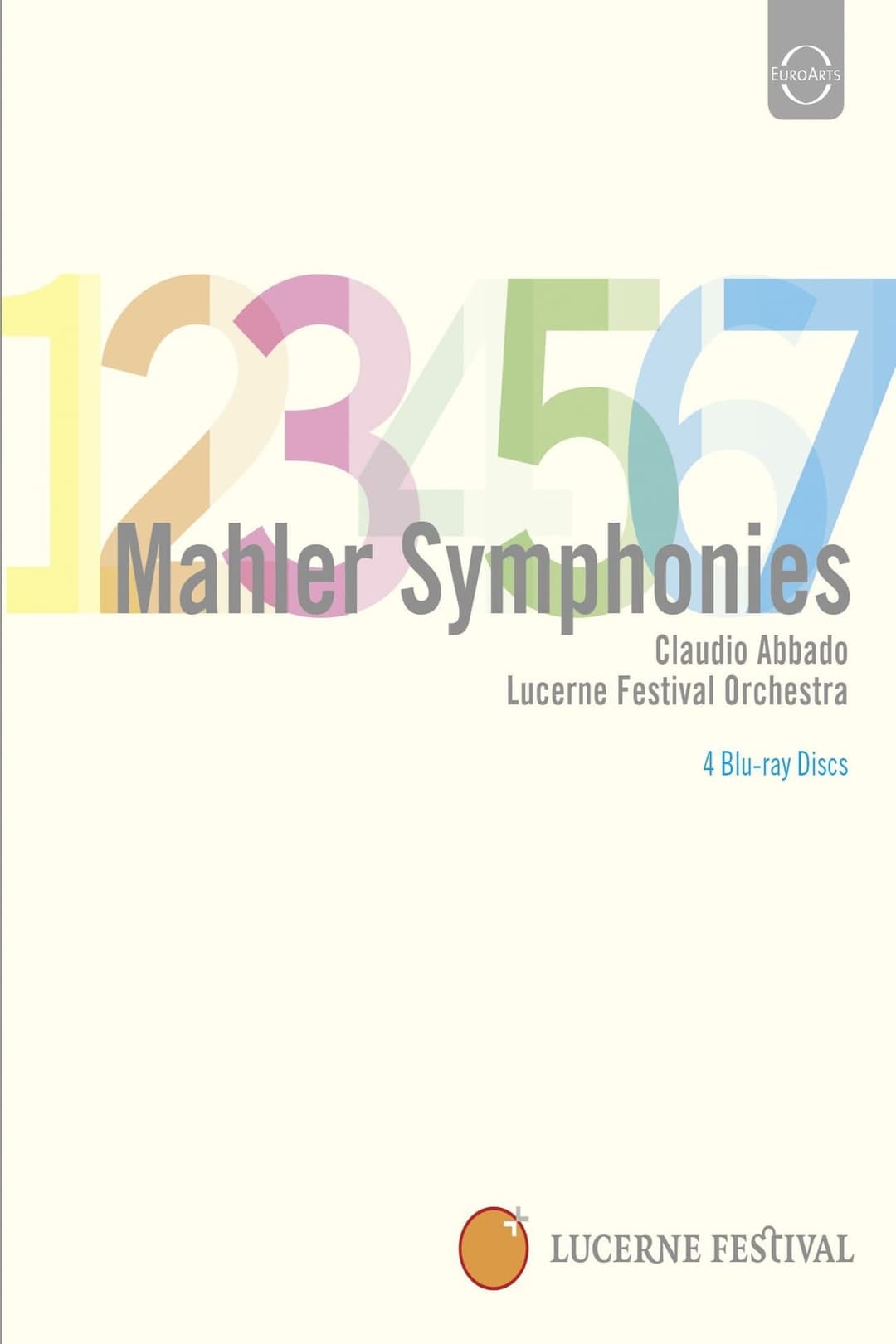 Mahler: Symphonies 1-7