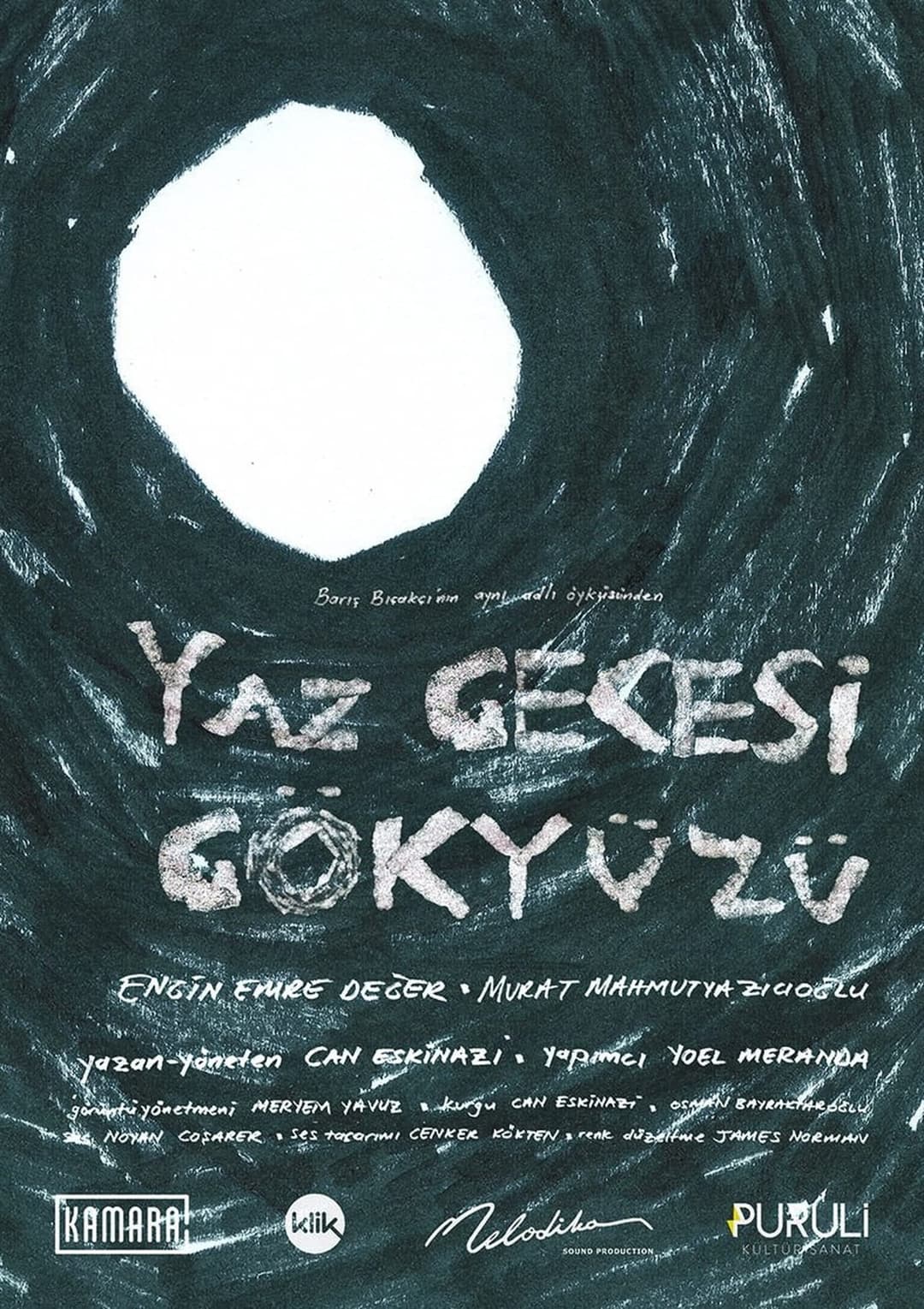 Yaz Gecesi Gökyüzü