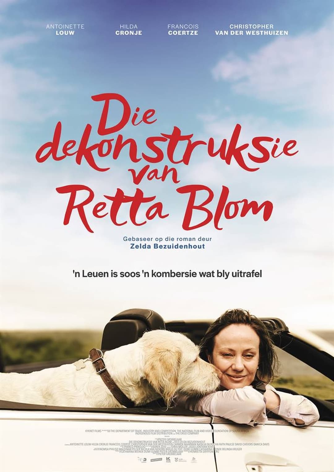 Die Dekonstruksie van Retta Blom