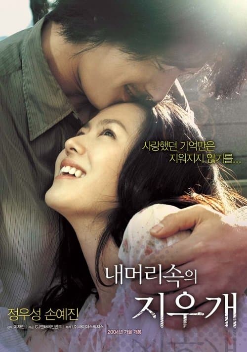 Khoảnh Khắc Để Nhớ