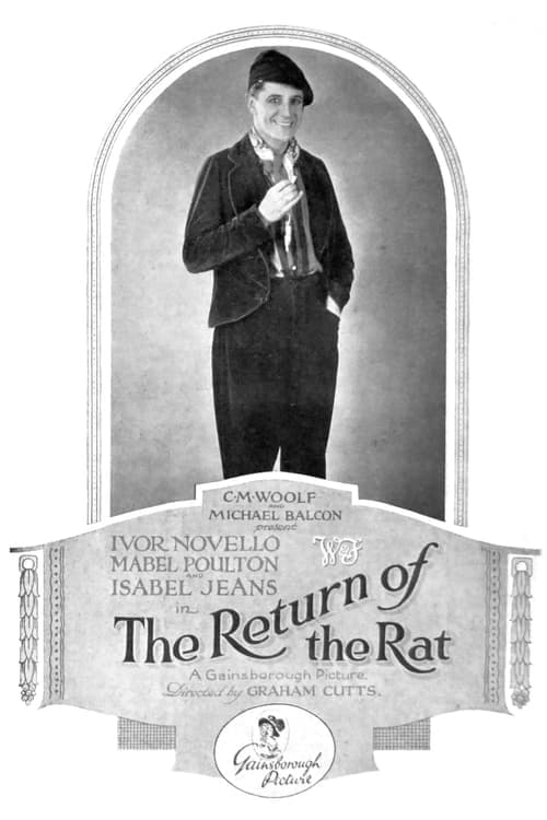 The Return of the Rat