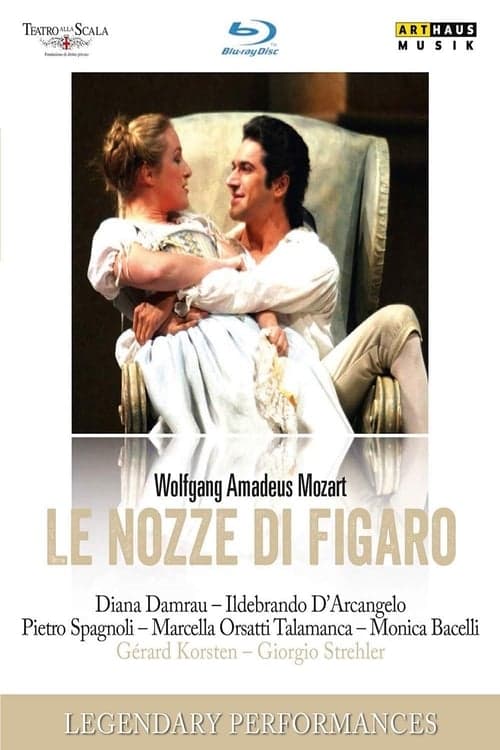 Le nozze di Figaro