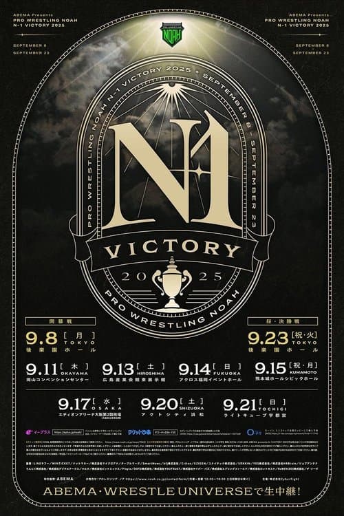 NOAH N-1 Victory 2025 - Day 2