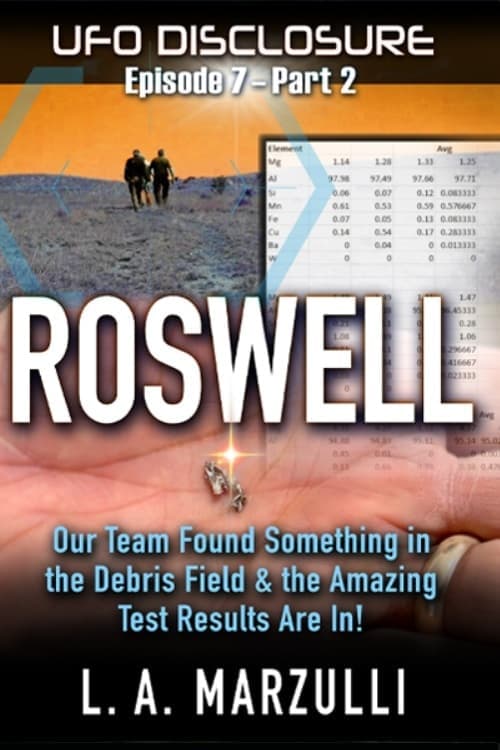 UFO Disclosure Part 8: Revisiting Roswell - Evidence from the Debris Field