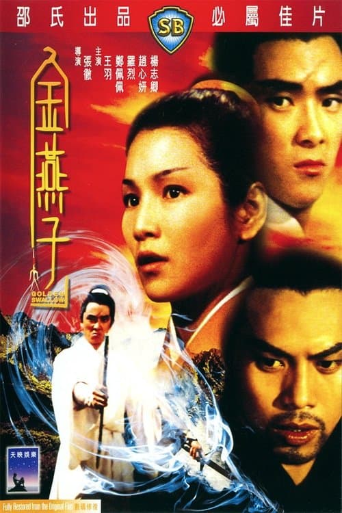 Kim Yến Tử