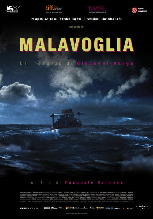 Malavoglia