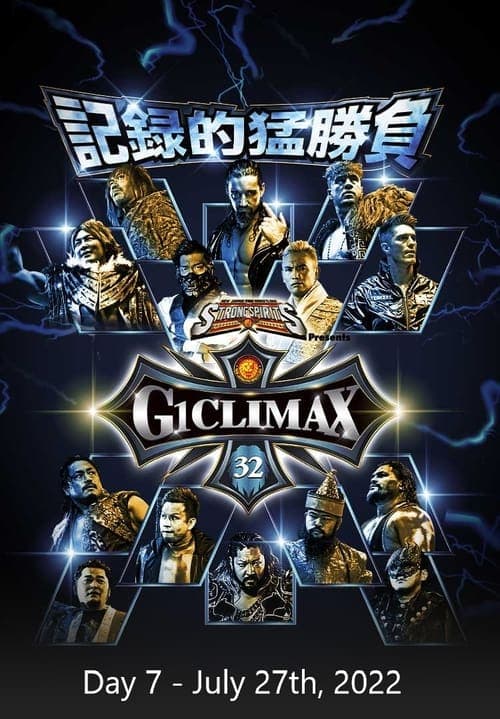 NJPW G1 Climax 32: Day 7