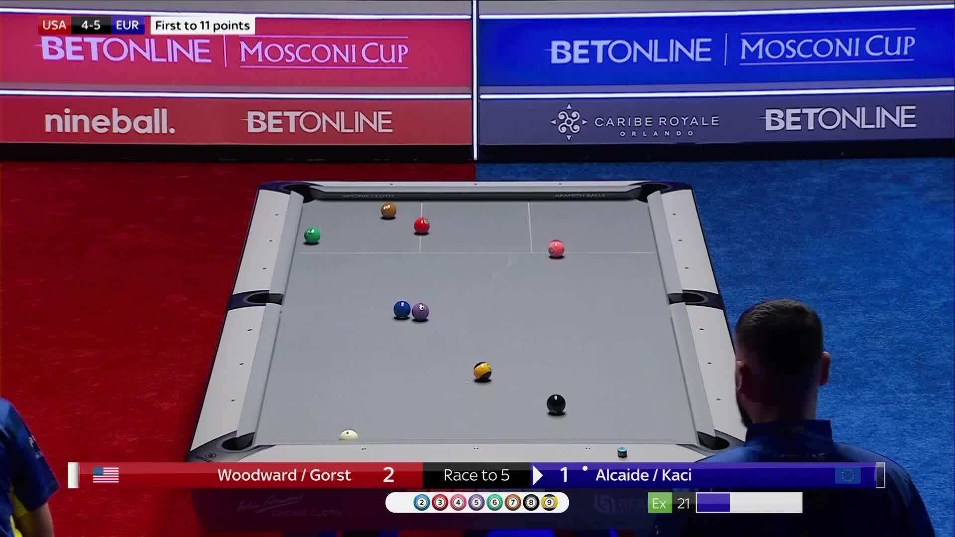 2024 Mosconi Cup