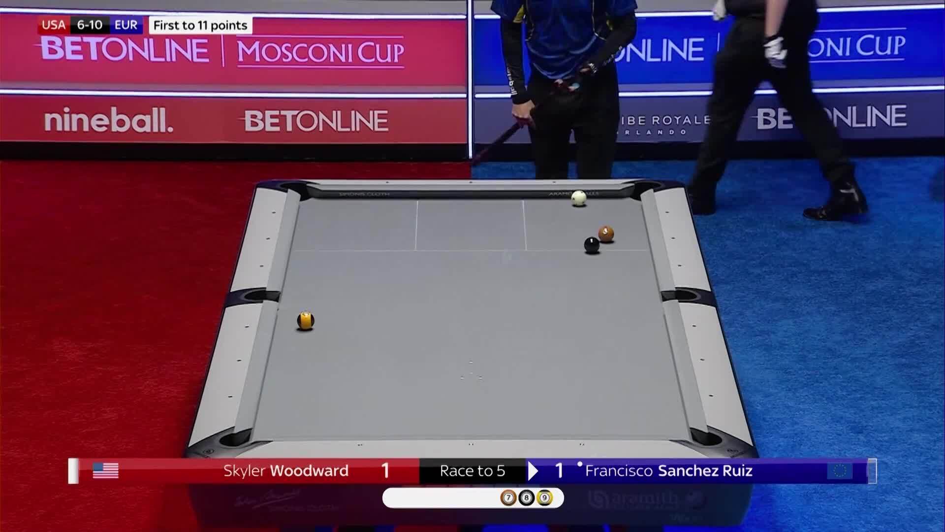 2024 Mosconi Cup