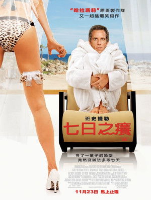 七日之癢