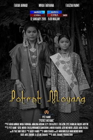 Potret Moyang