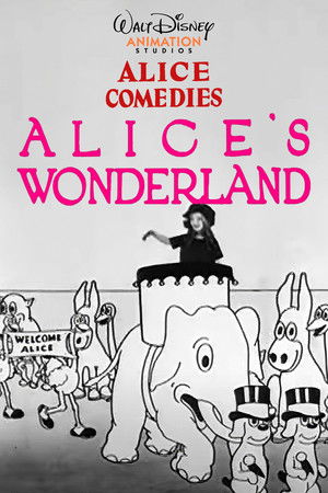 Alice’s Wonderland