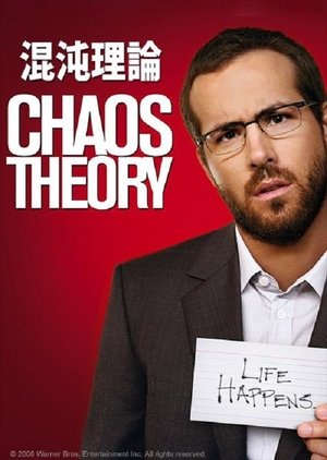 混沌理論