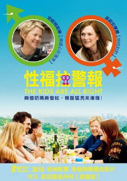 性福拉警報