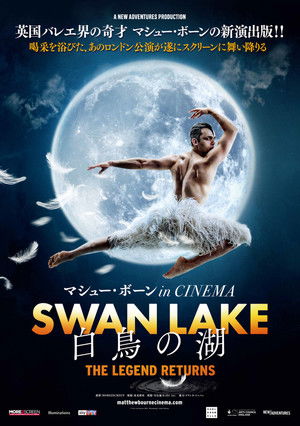 Matthew Bourne's Swan Lake