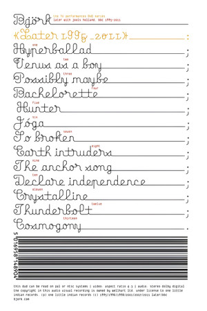 Björk: Later 1995-2011