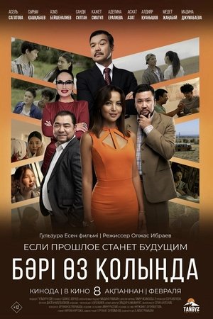 Все в твоих руках