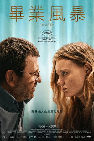 畢業風暴