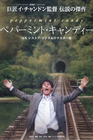 ペパーミント・キャンディー