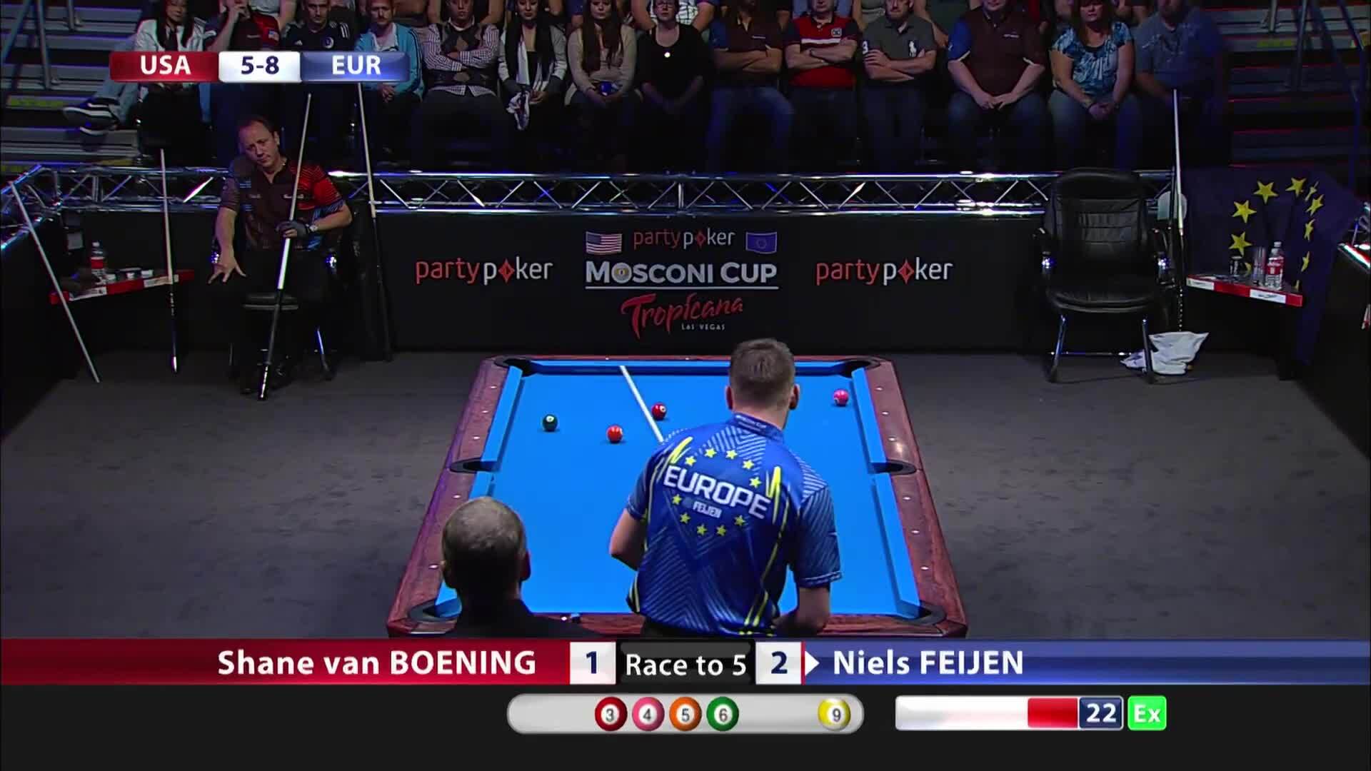 2015 Mosconi Cup Highlights