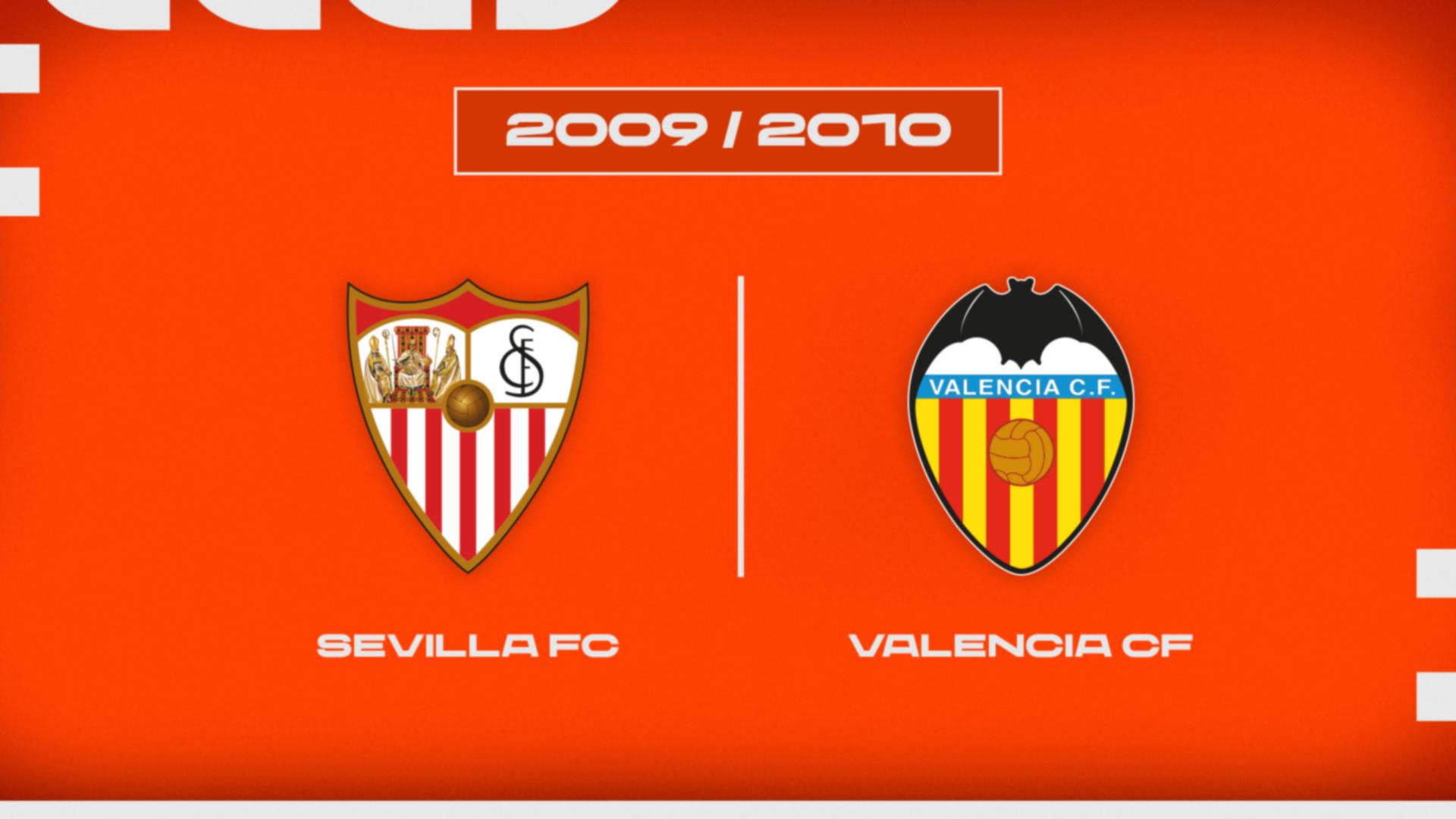Liga Española 2009/2010 J20