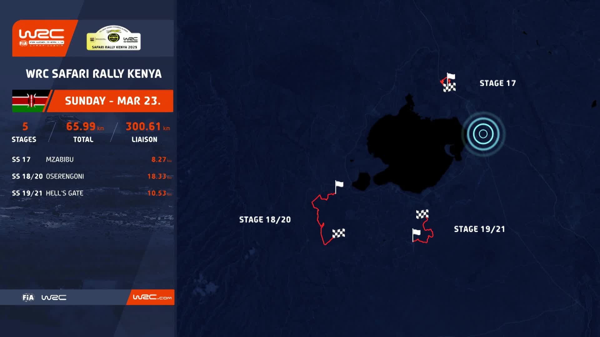 SS20 Full Stage Replay | Rally Kenya 2025