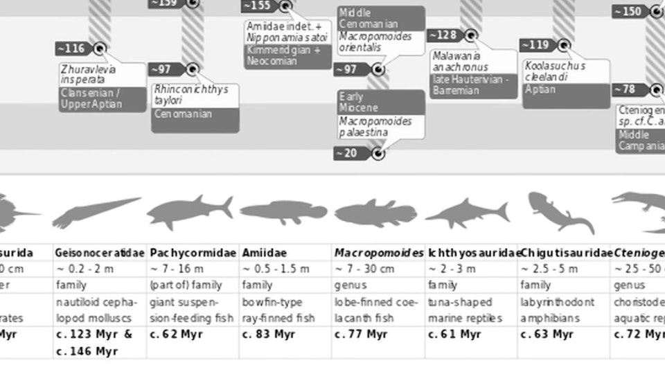 The Conspiracy Show With Richard Syrett