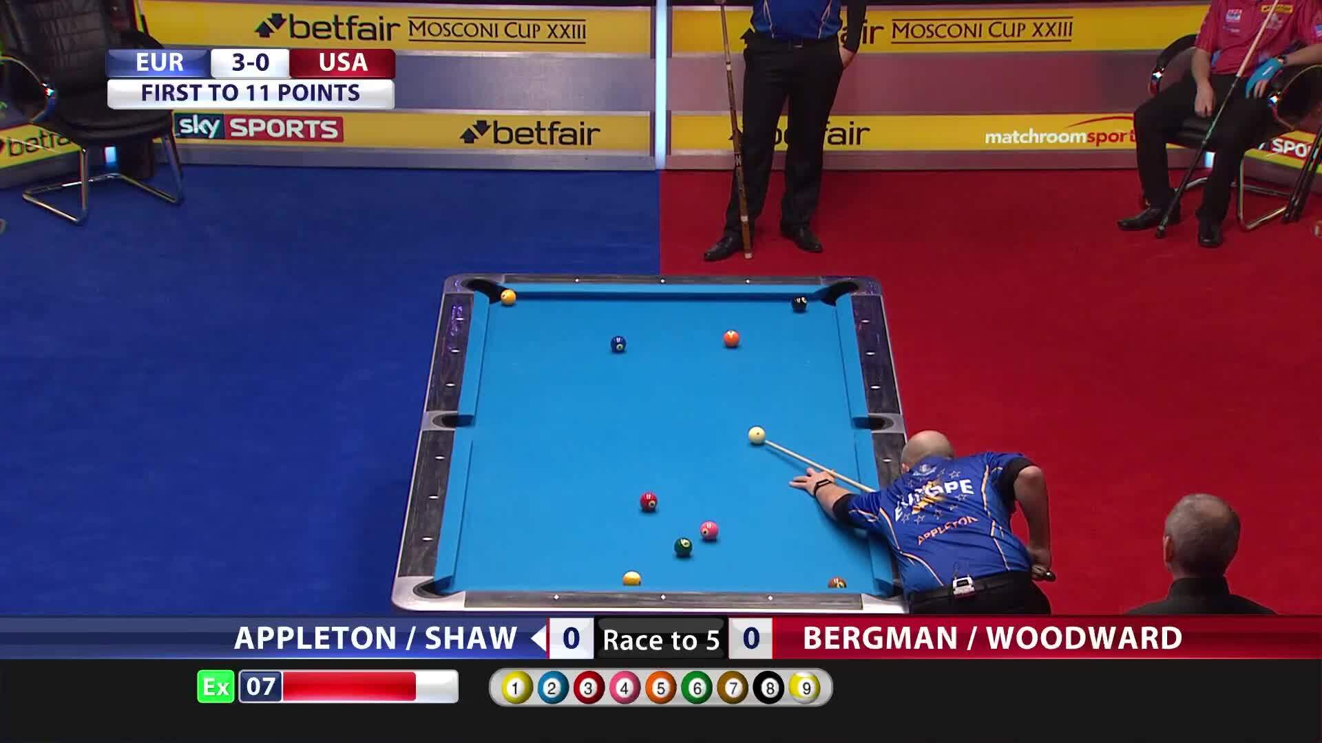 2016 Mosconi Cup Highlights