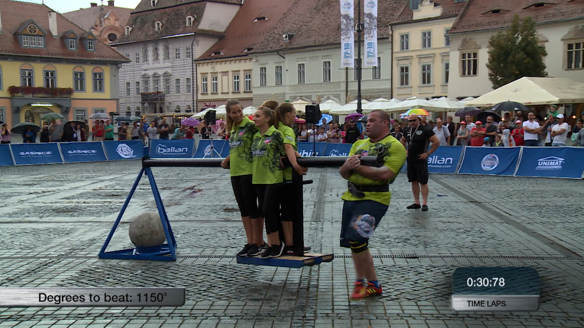 Strongman Champions League