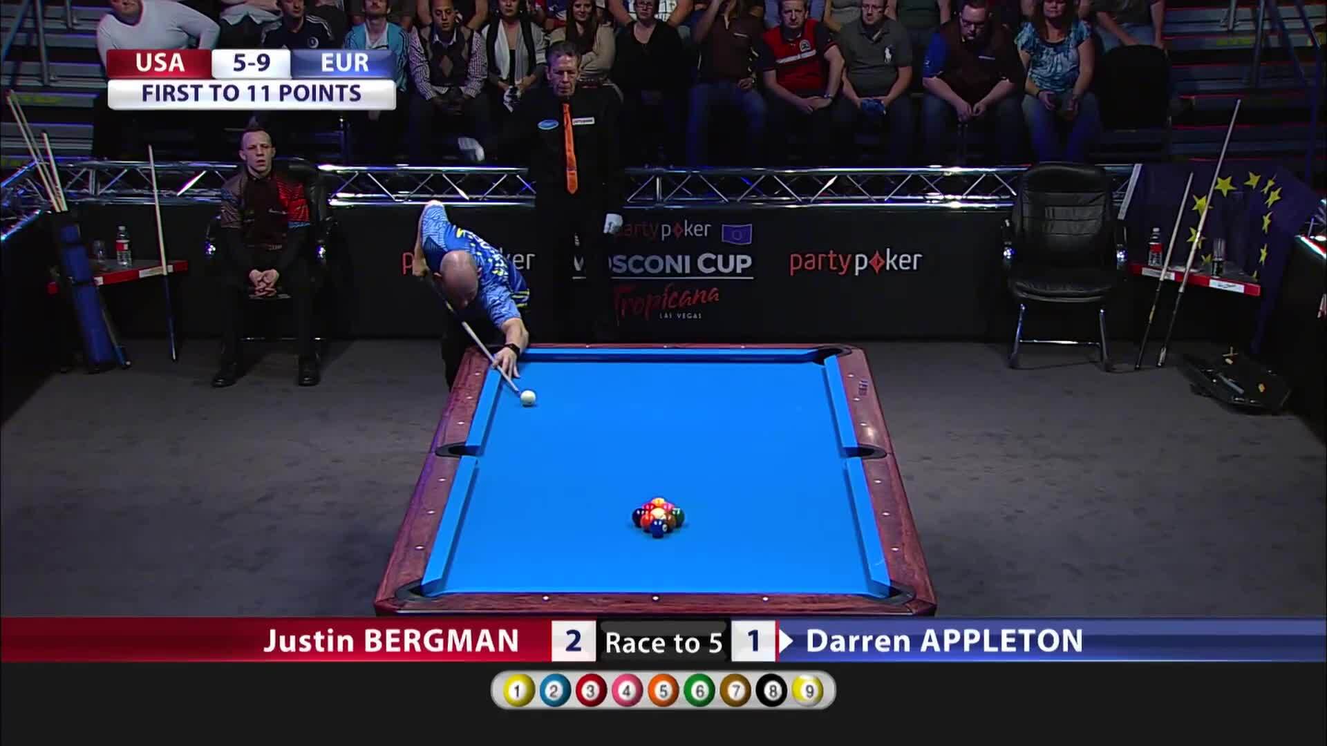 2015 Mosconi Cup Highlights