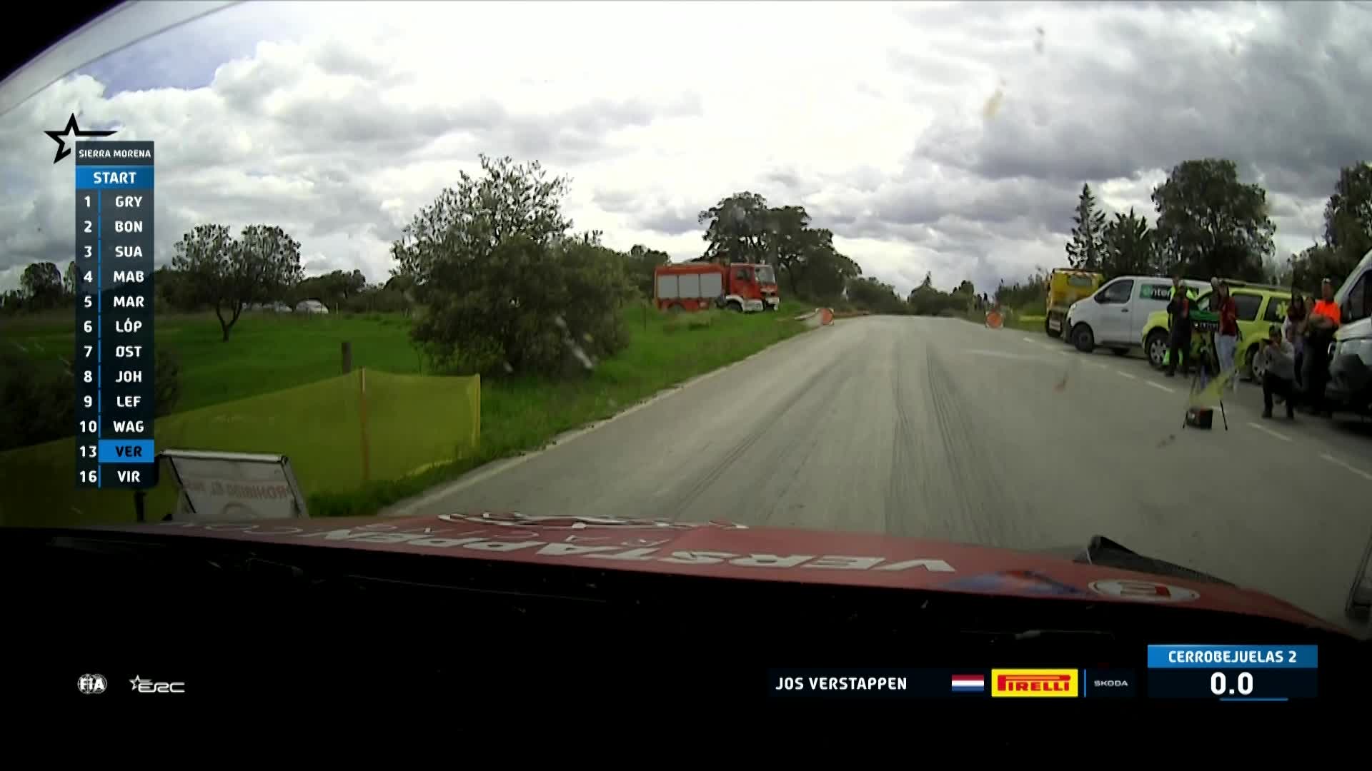 SS12 Full Stage Replay | Rally Sierra Morena 2025