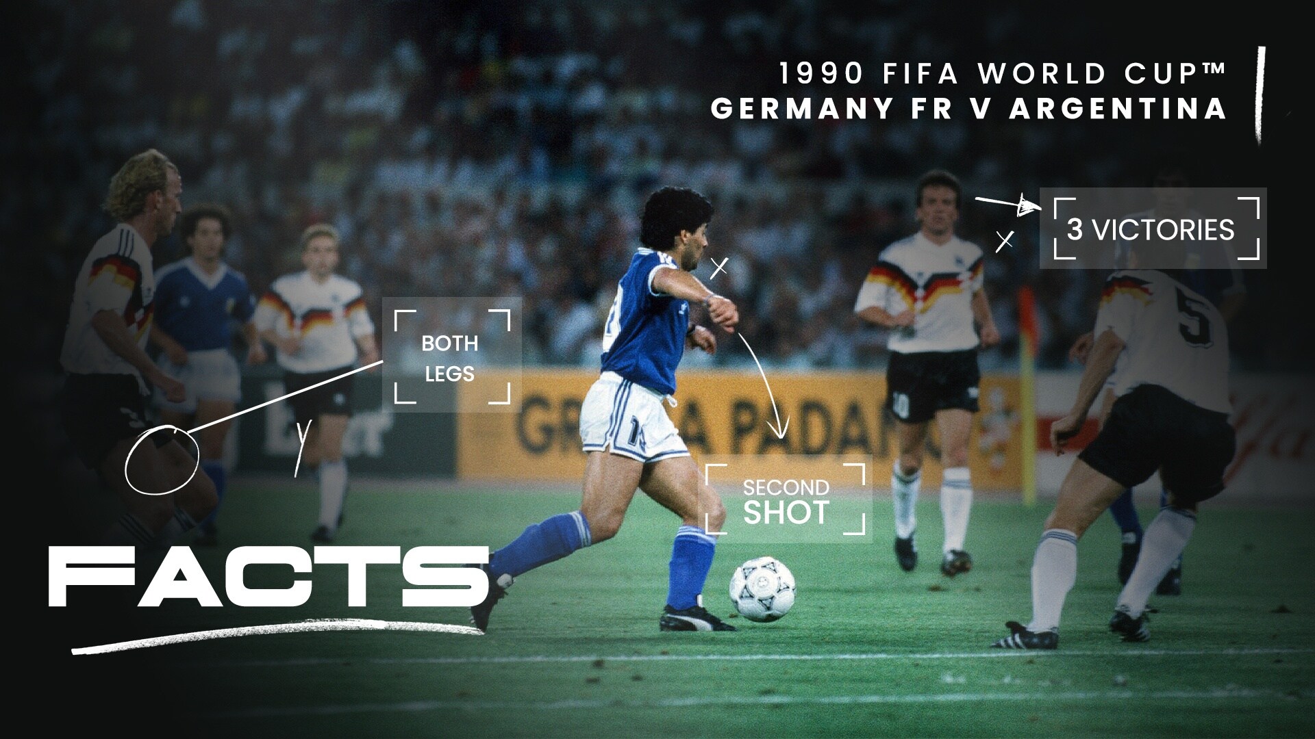 FACTS: Germania FR vs. Argentina | Italia 1990