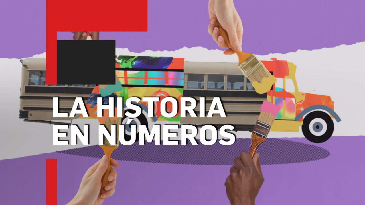 La Historia en números: Everest