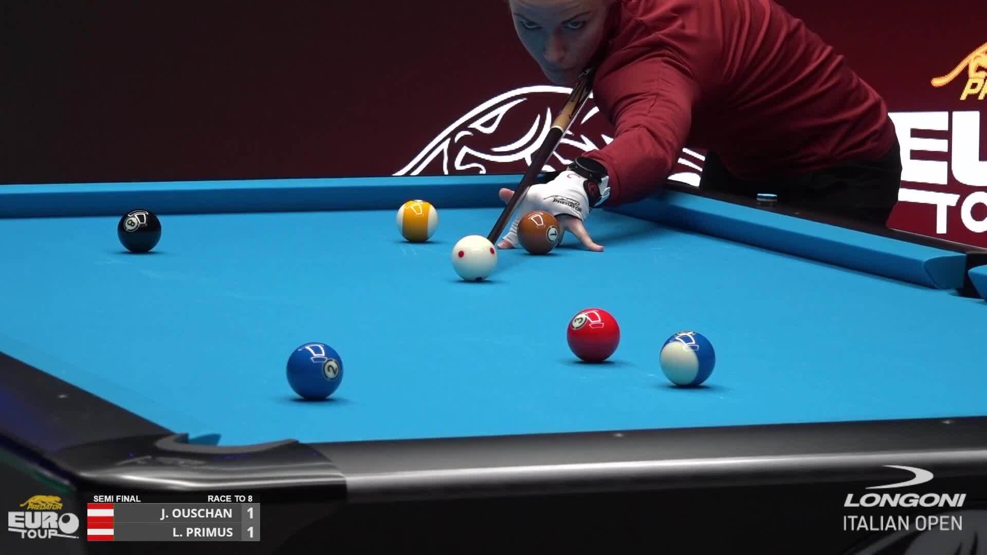 2025 Predator Euro Tour: Longoni Italian Open