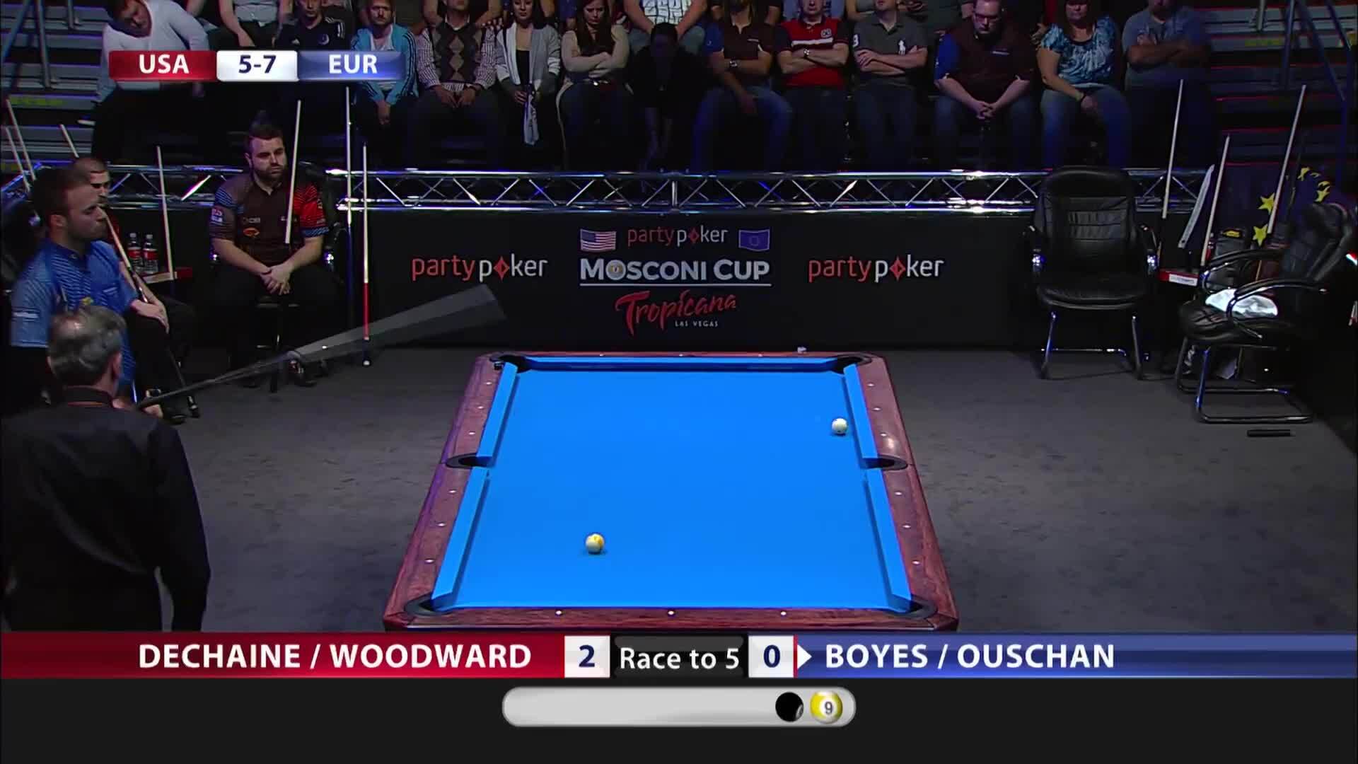 2015 Mosconi Cup Highlights