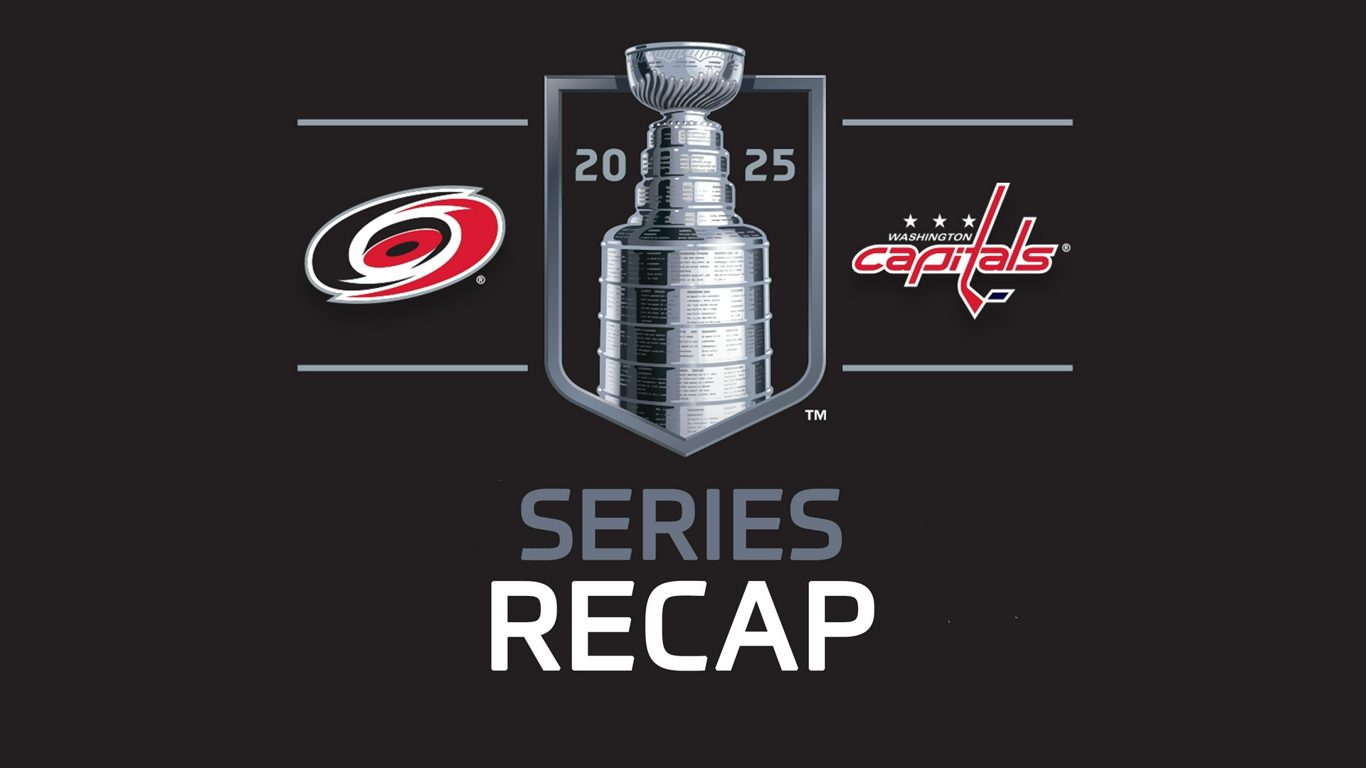 2025 Series Recap - Hurricanes vs Capitals