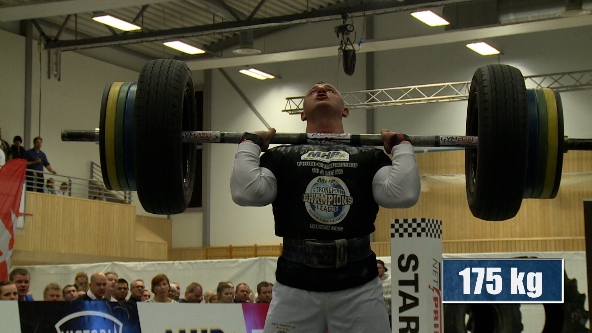 Strongman Champions League
