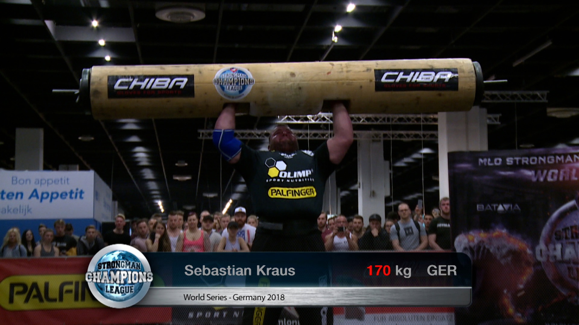 Strongman Champions League