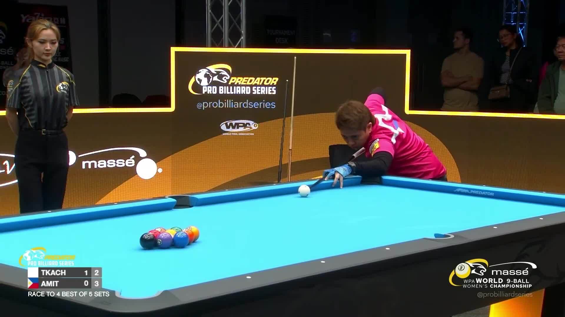 2024 Predator New Zealand World Championships