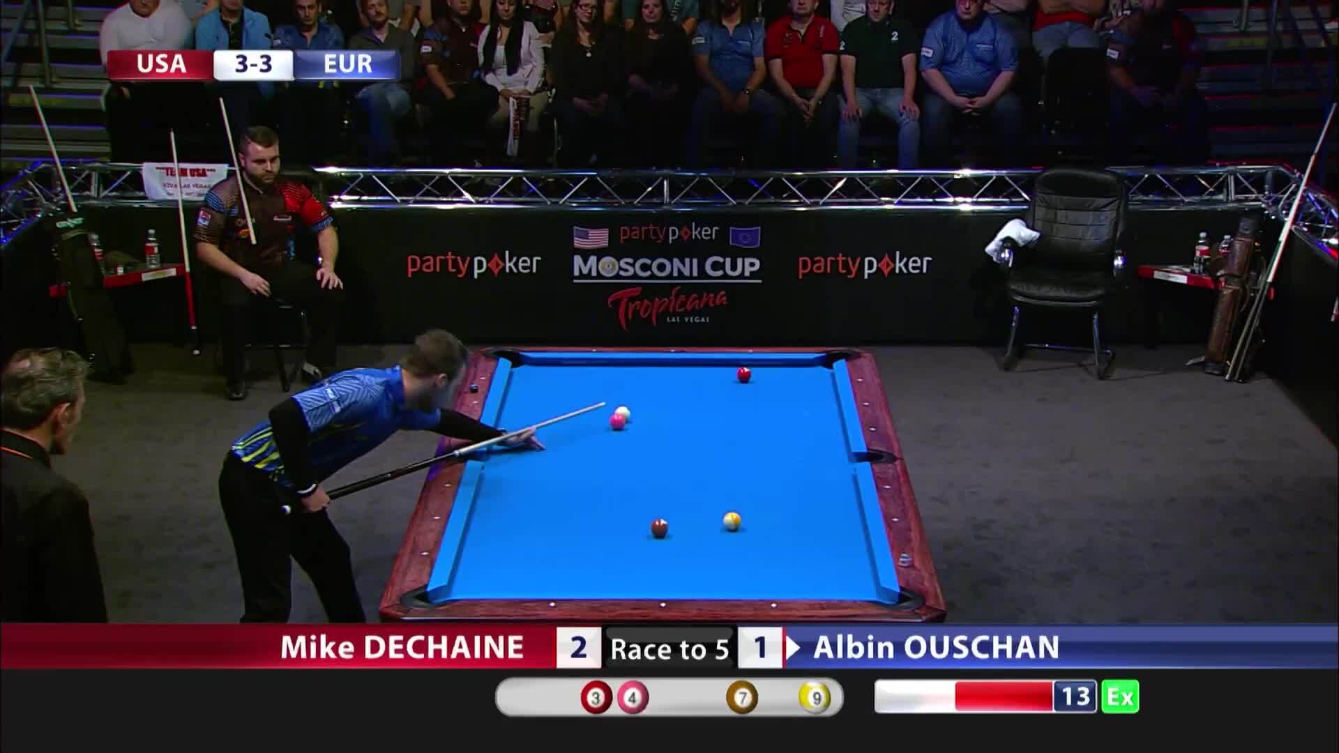2015 Mosconi Cup Highlights