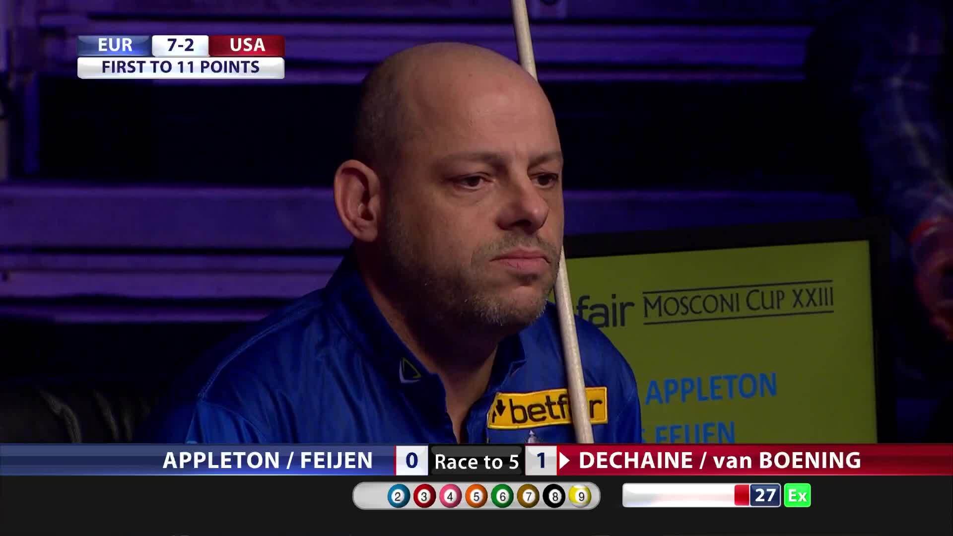 2016 Mosconi Cup Highlights