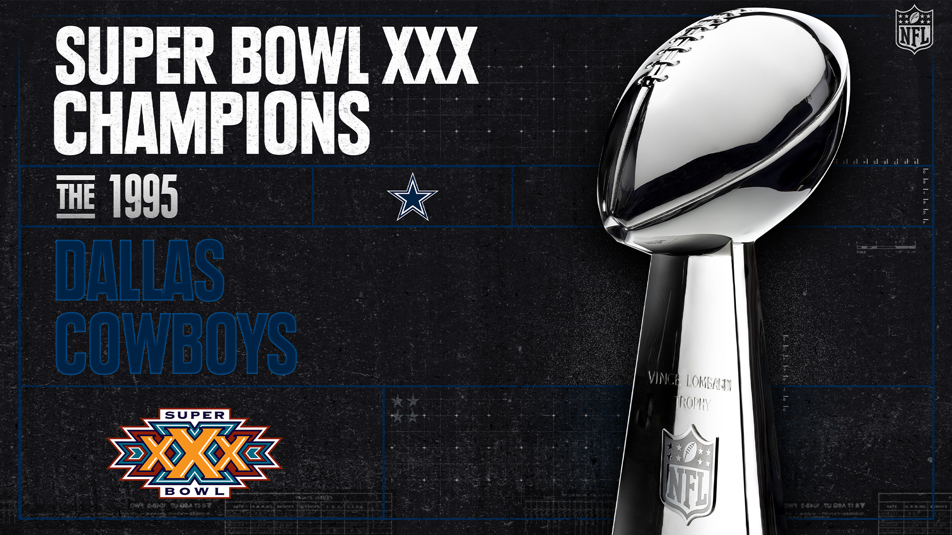Super Bowl XXX Champions - The 1995 Dallas Cowboys