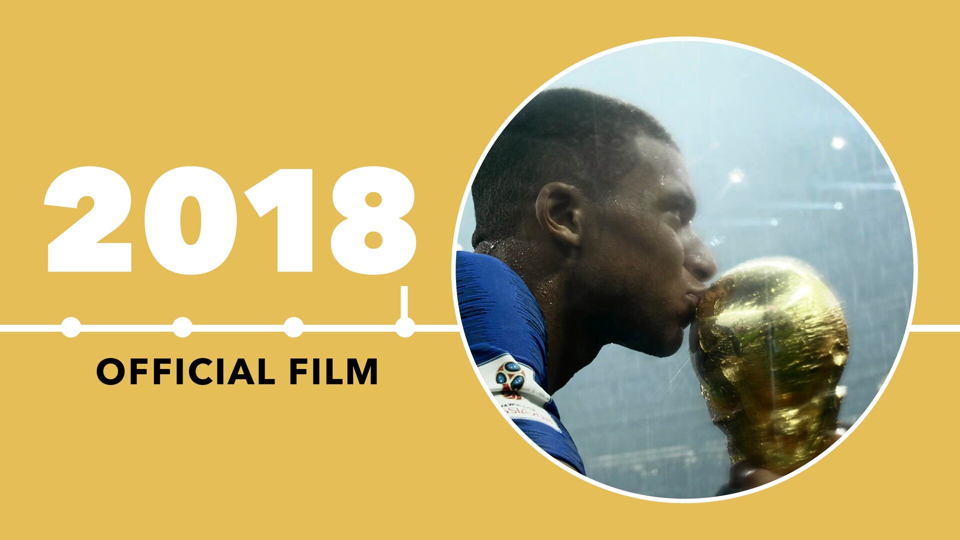 Sogni | Il Film Ufficiale della Coppa del Mondo 2018