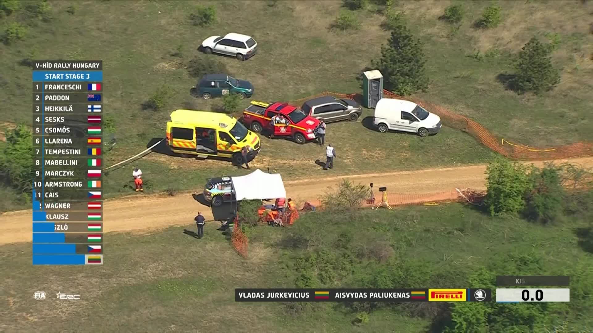 SS3 Full Stage Replay | Rally Hungary 2024