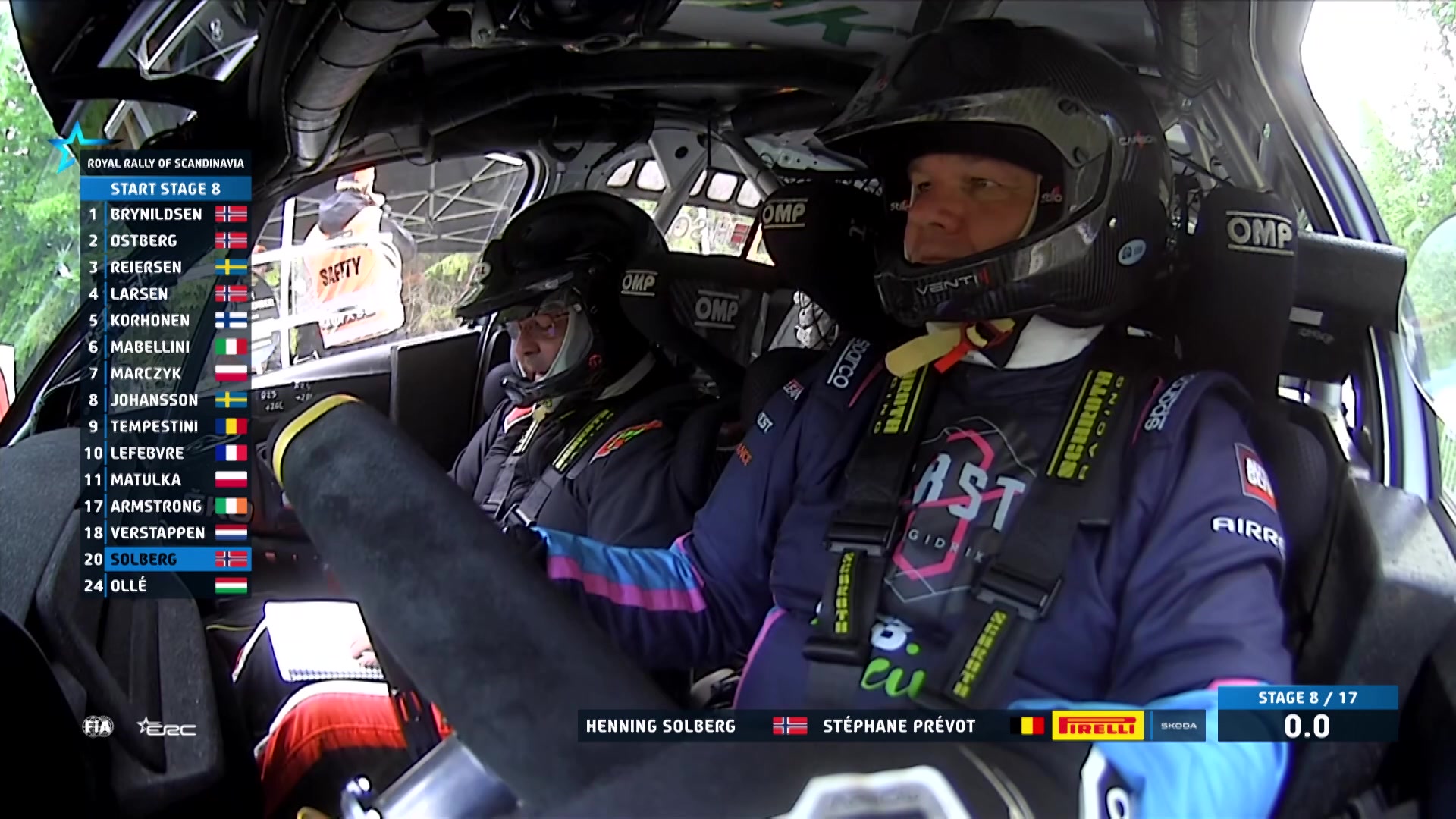 SS8 Full Stage Replay | BAUHAUS Royal Rally of Scandinavia 2025