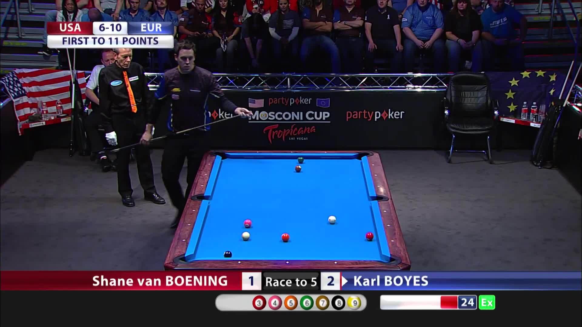 2015 Mosconi Cup Highlights