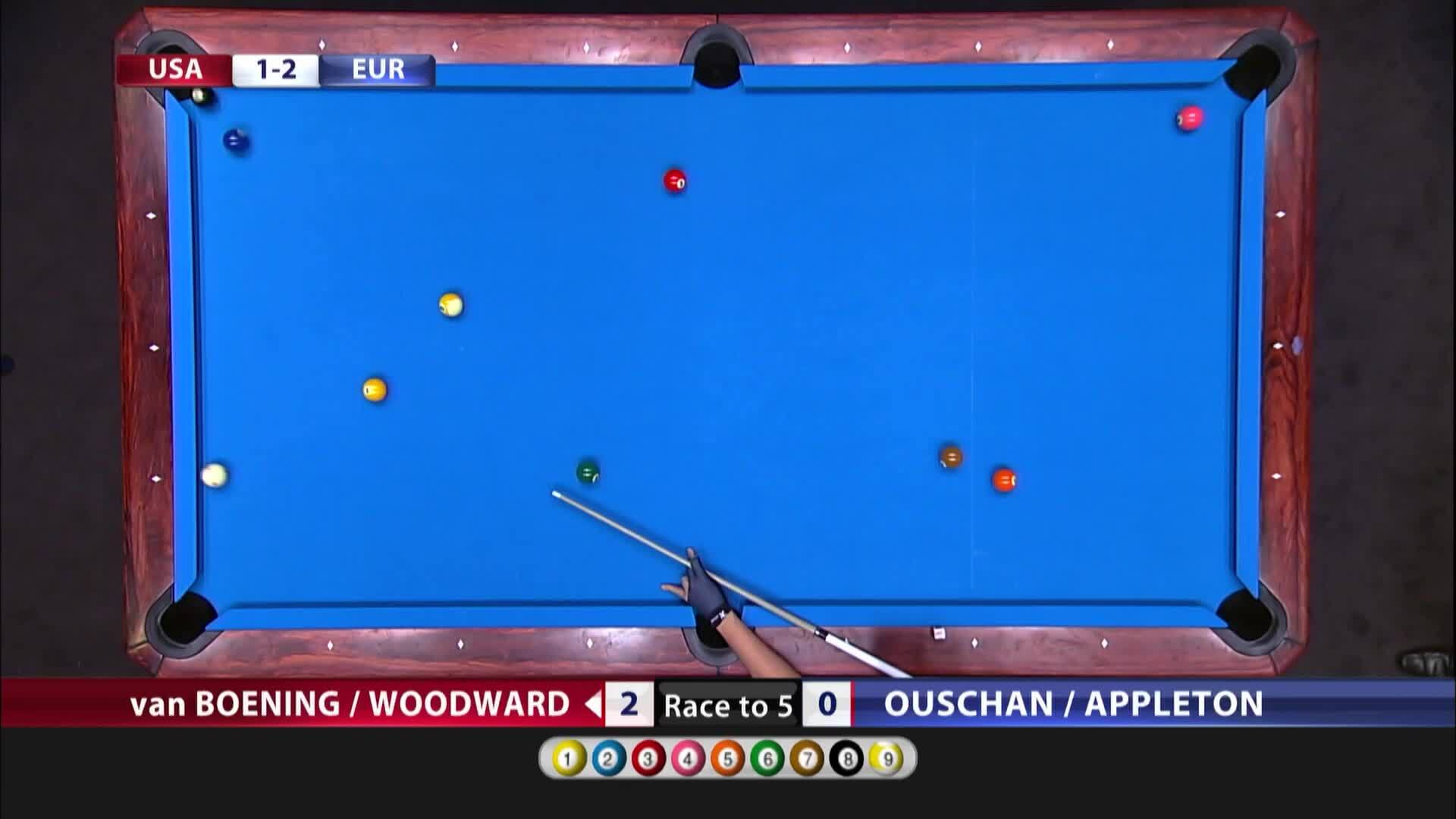 2015 Mosconi Cup Highlights