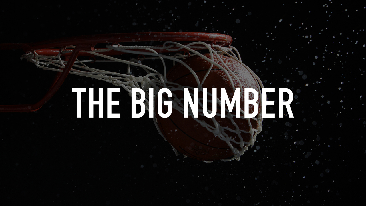 The Big Number