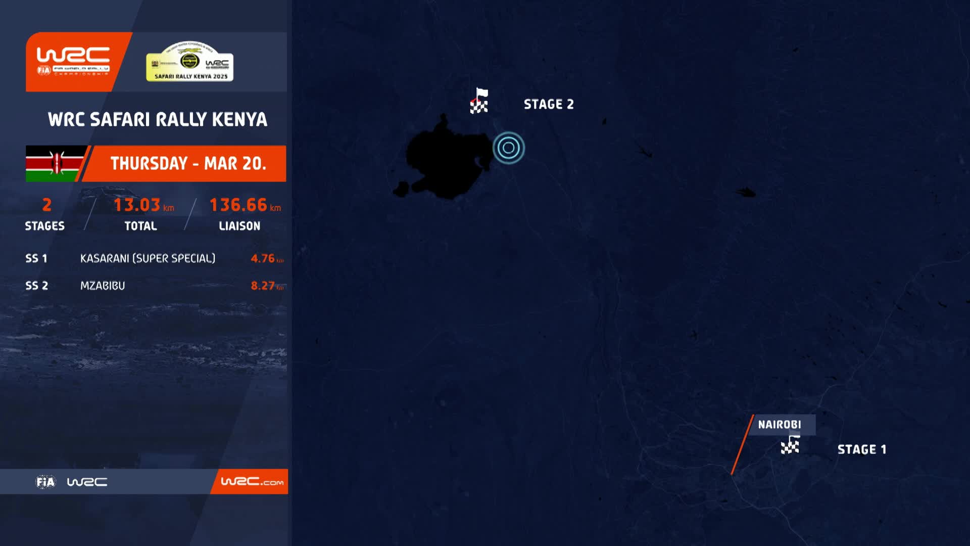 SS2 Full Stage Replay | Rally Kenya 2025