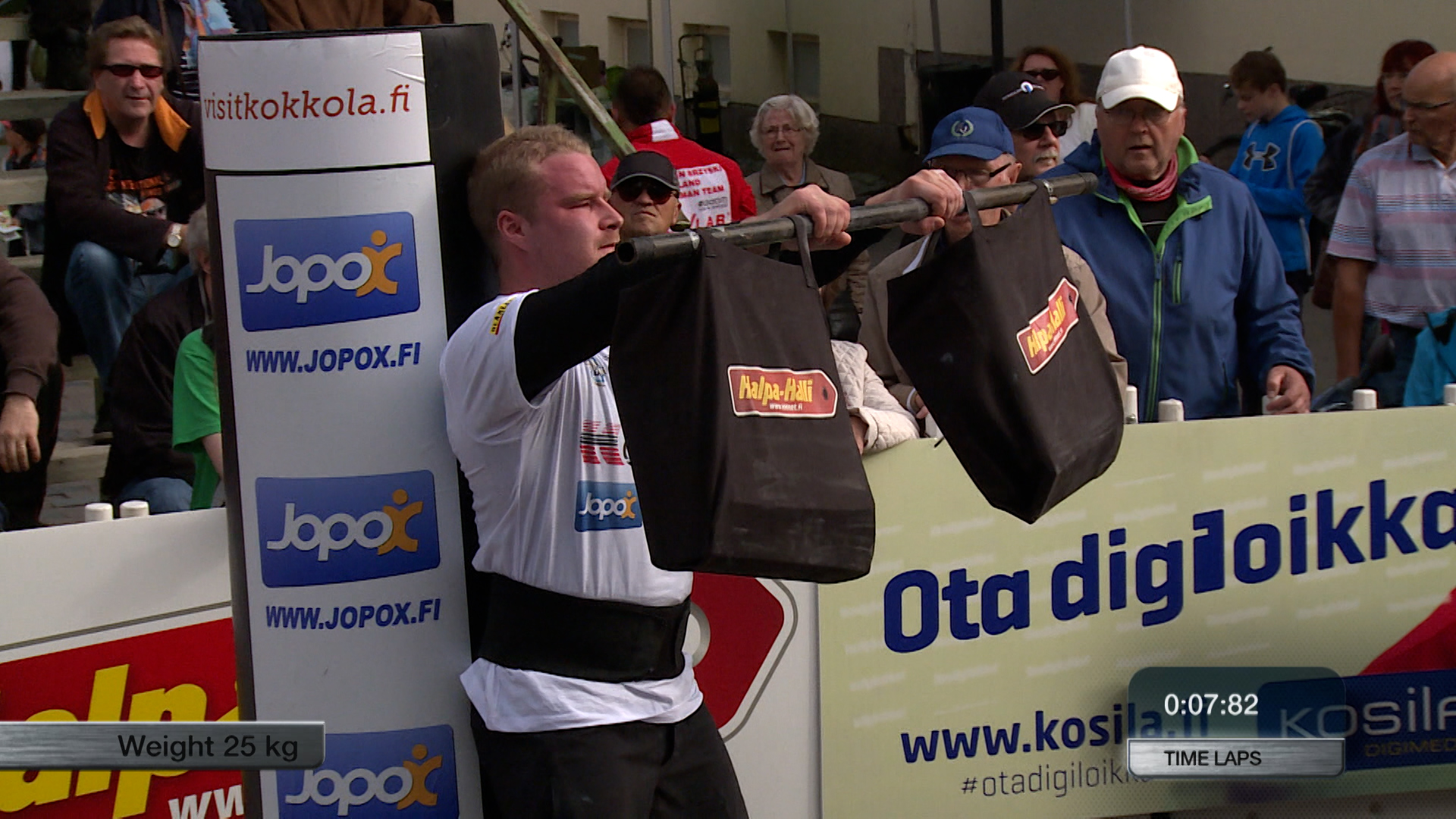 Strongman Champions League